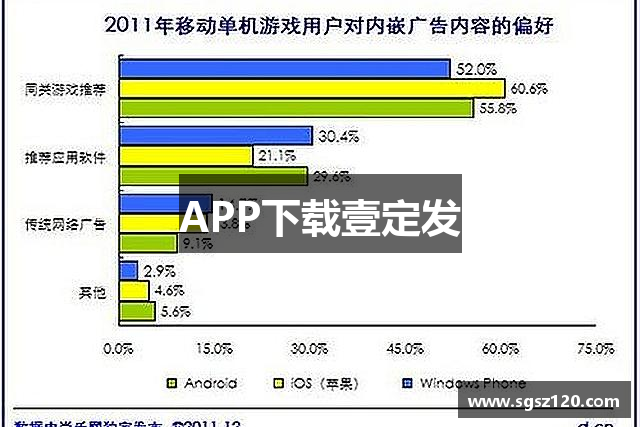 APP下载壹定发